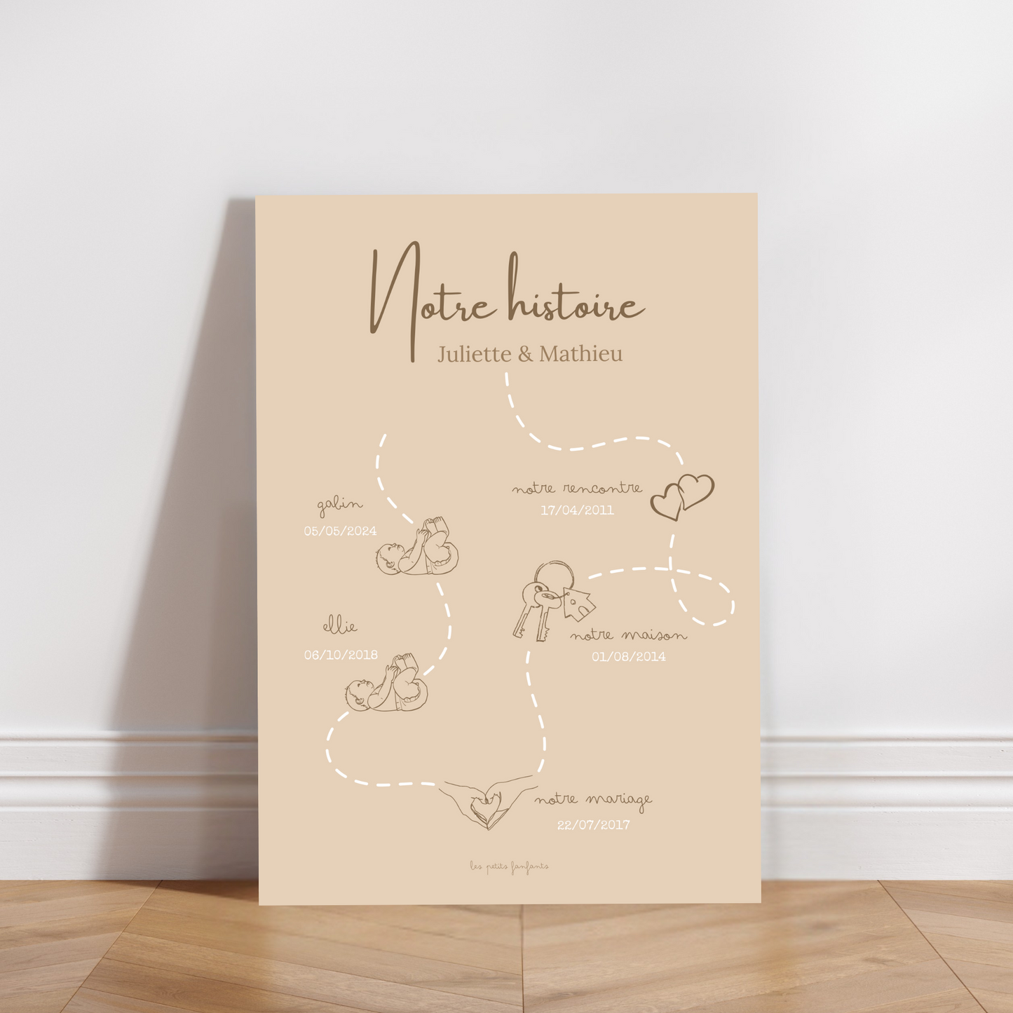 Affiche famille - Chemin de vie