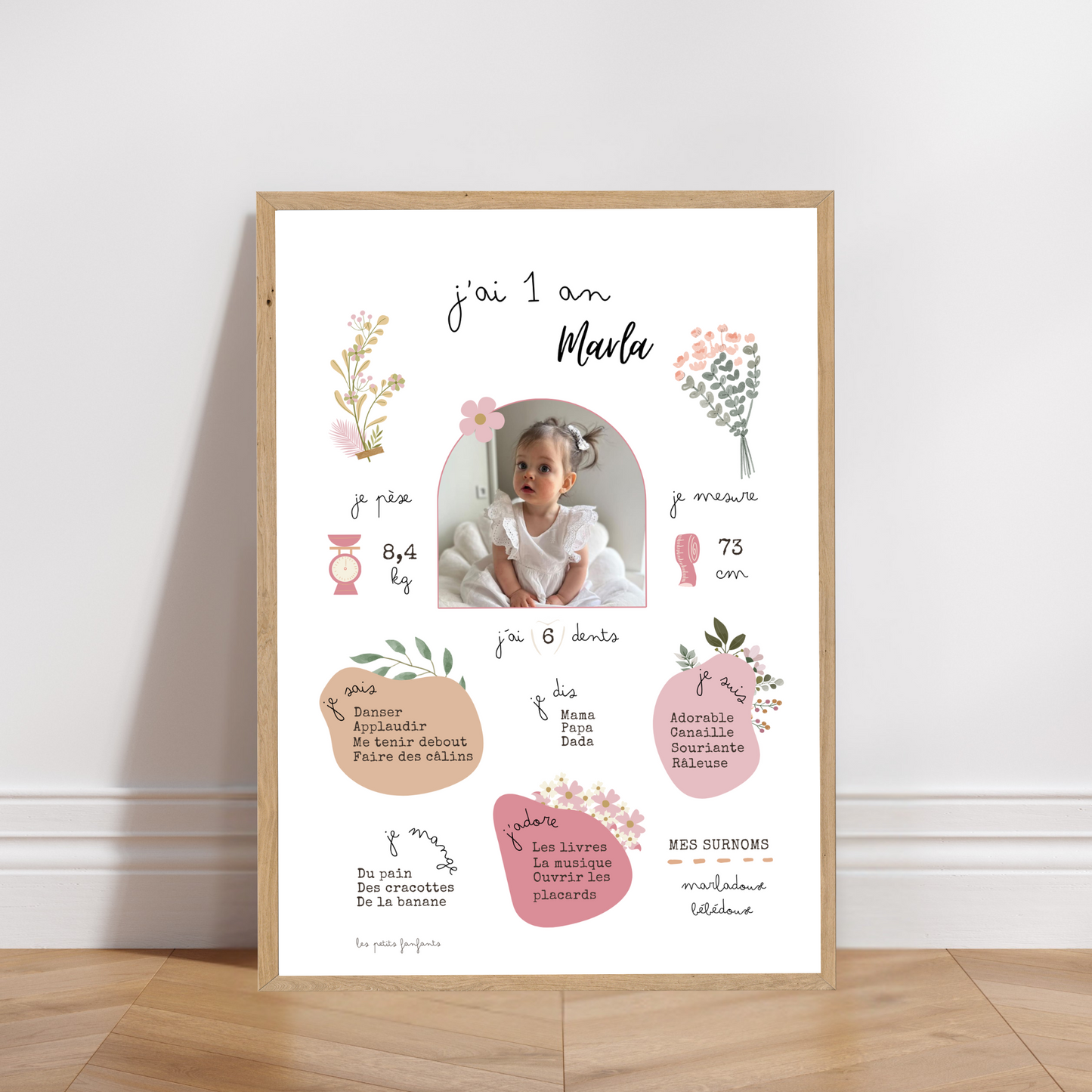 Thème Liberty - Affiche anniversaire