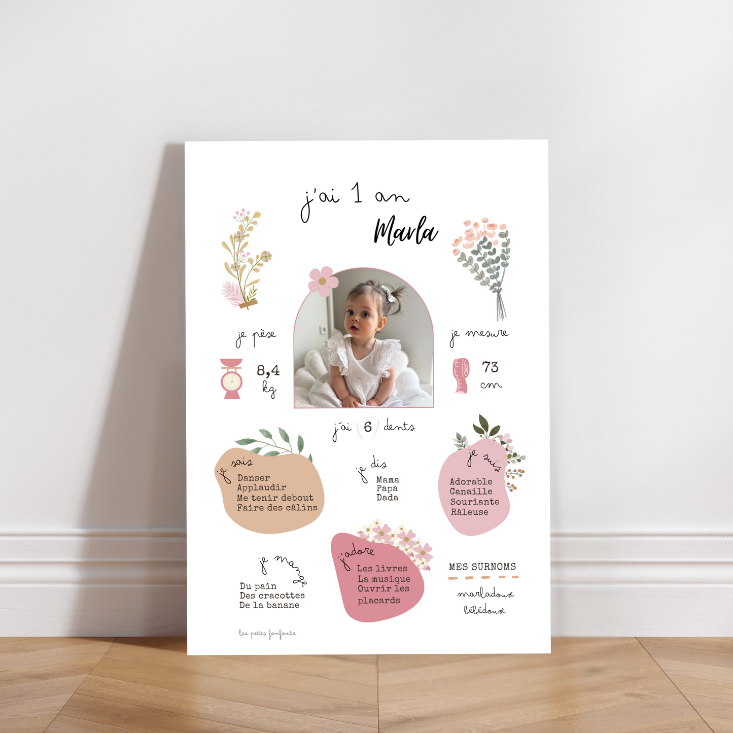 Thème Liberty - Affiche anniversaire