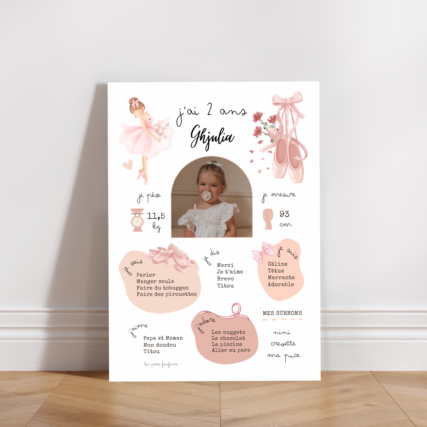 Thème Ballerine/Ballet - Affiche anniversaire
