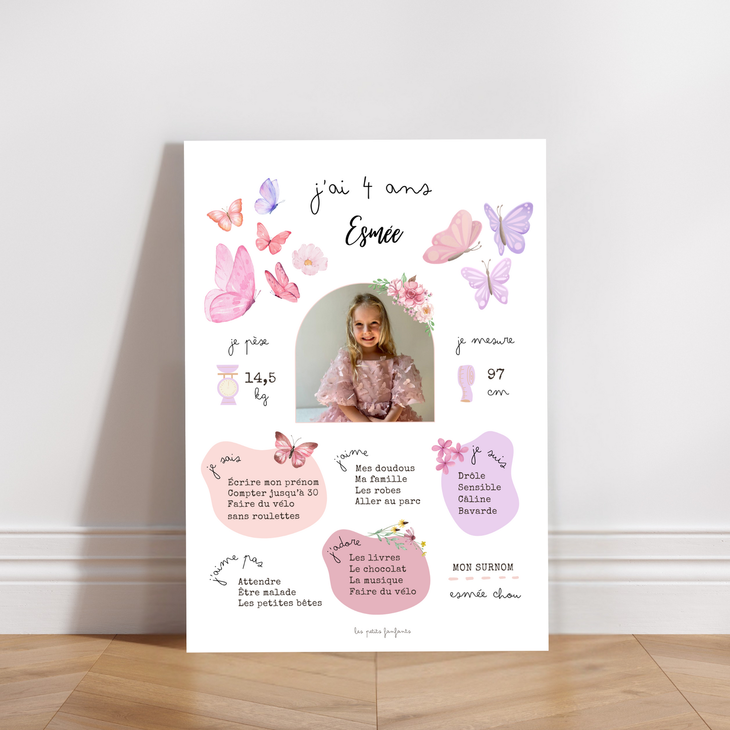 Thème Papillon - Affiche anniversaire