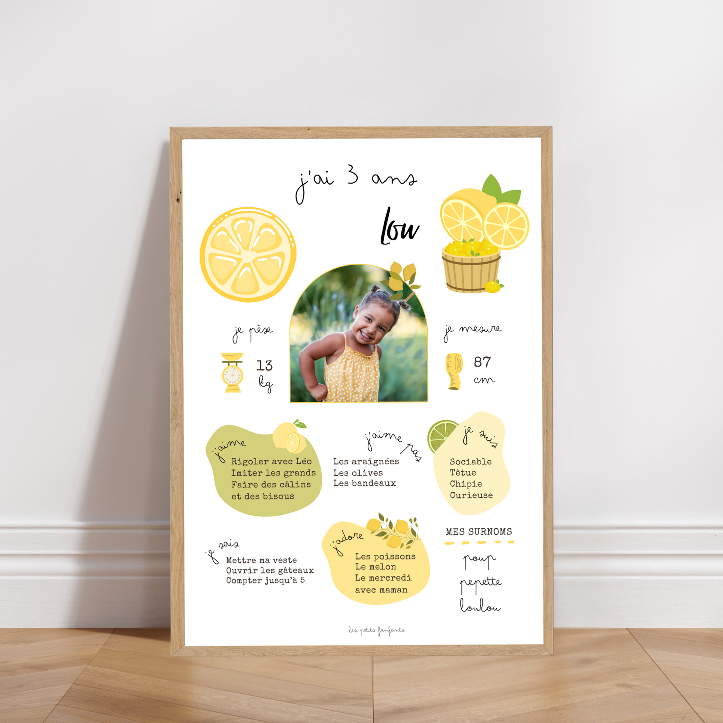 Thème Citron - Affiche anniversaire