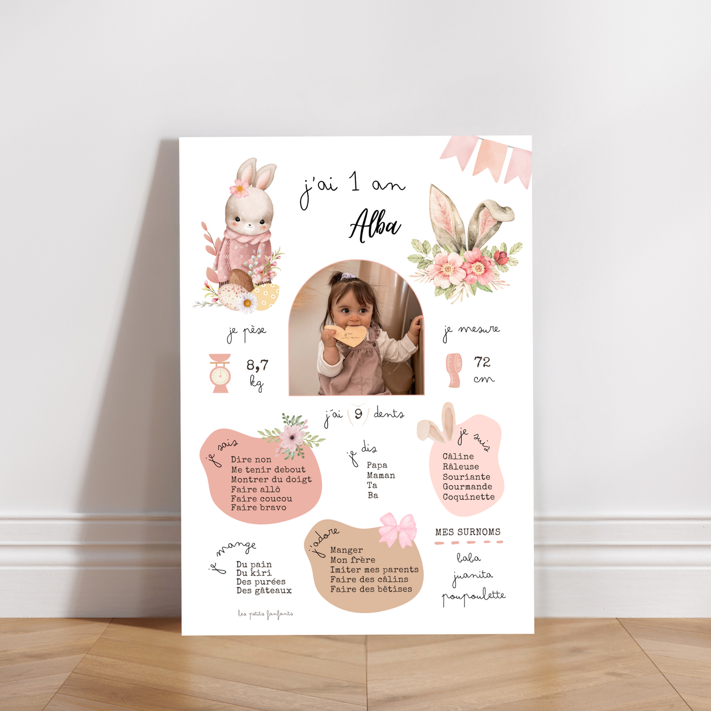 Thème Lapin Floral - Affiche anniversaire