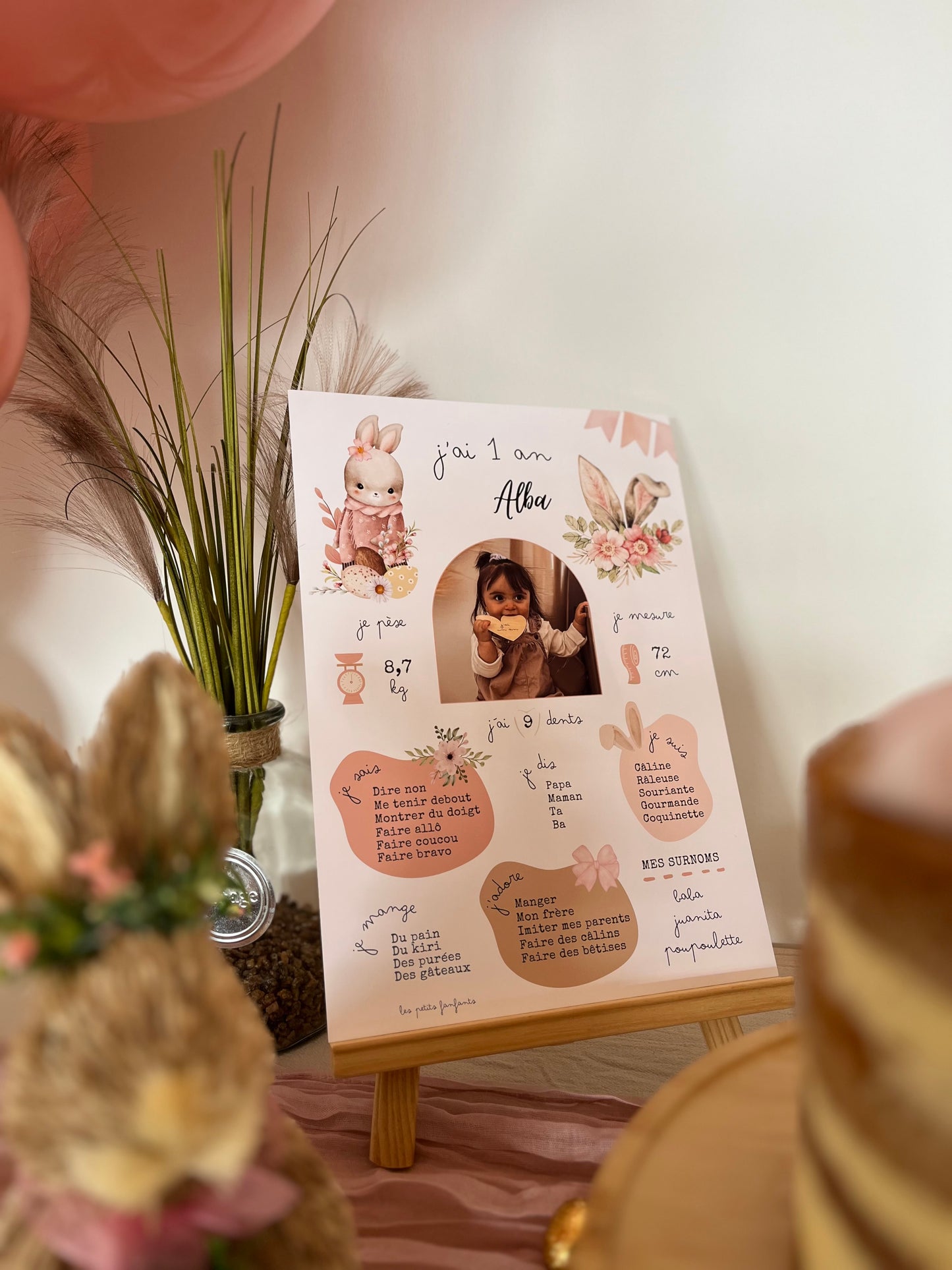 Thème Lapin Floral - Affiche anniversaire
