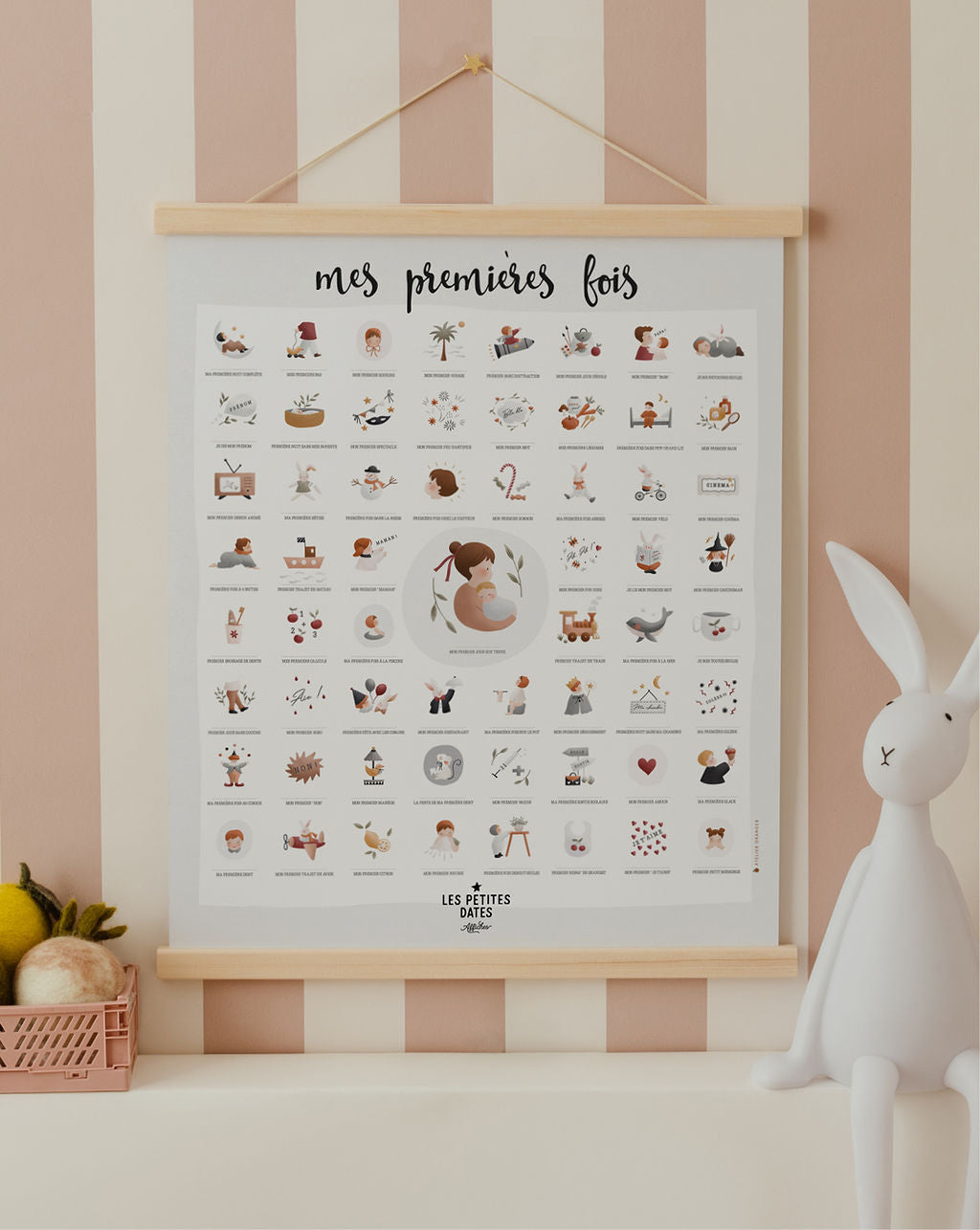 Affiche Mes premières fois - Atelier Oranger