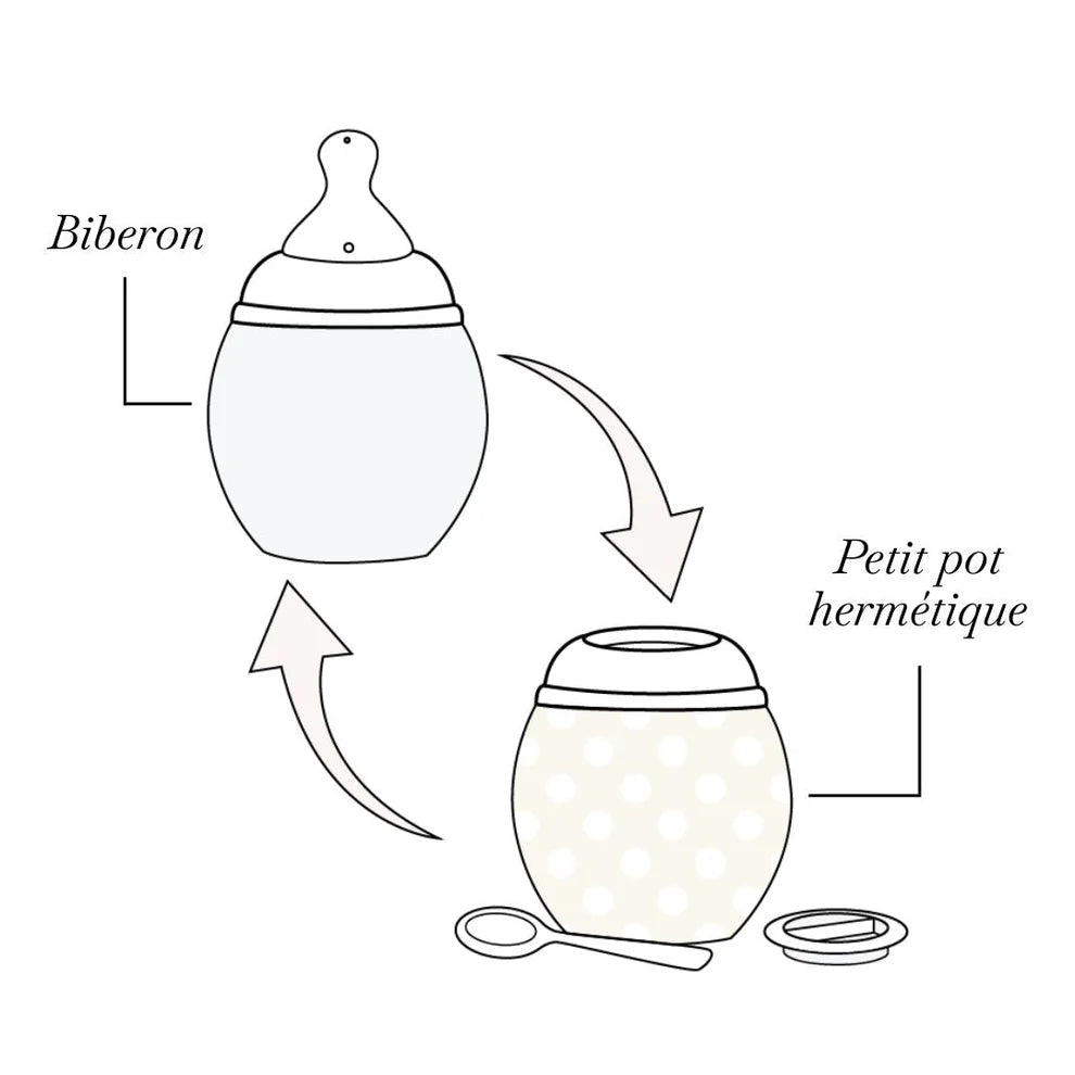 Biberon en silicone médical et anti-colique - 150 ml - Graouu