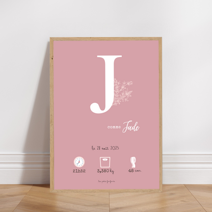 Affiche naissance personnalisée - Rose