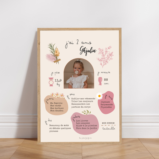 Thème Sweet - Affiche anniversaire