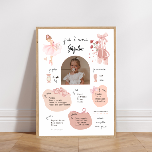 Thème Ballerine/Ballet - Affiche anniversaire