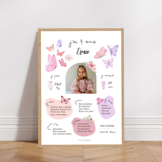 Thème Papillon - Affiche anniversaire