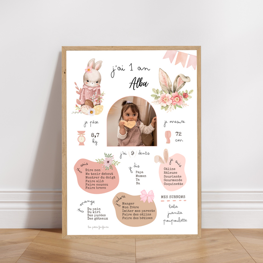 Thème Lapin Floral - Affiche anniversaire