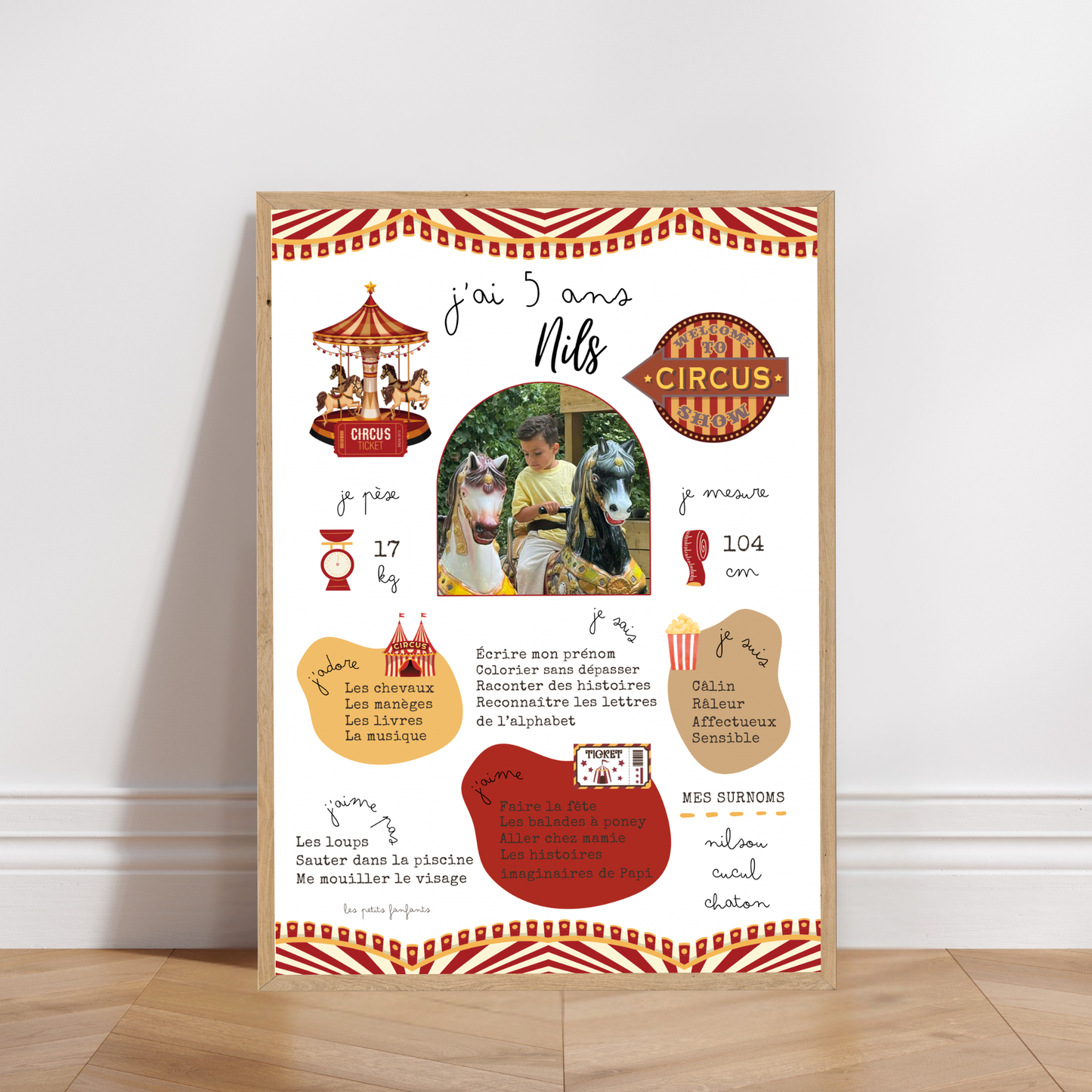 Thème Cirque - Affiche anniversaire