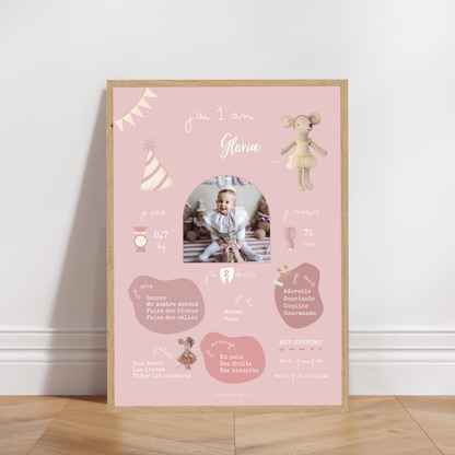 Thème Maileg version rose - Affiche anniversaire
